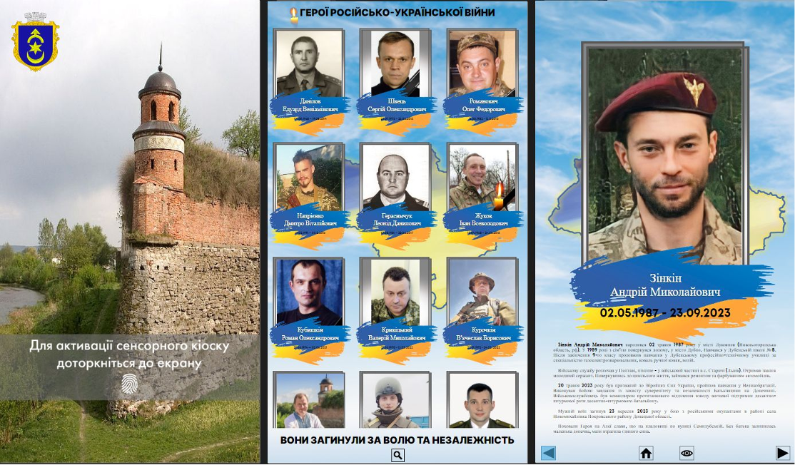 Шаблон зображення